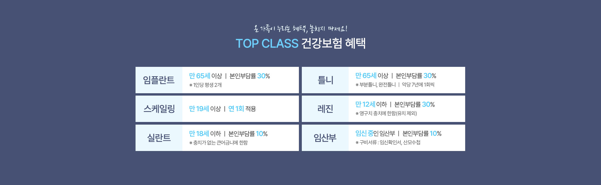 예방치료02