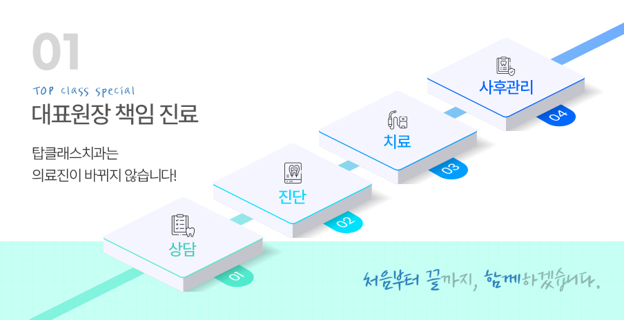 대표원장 책임진료
