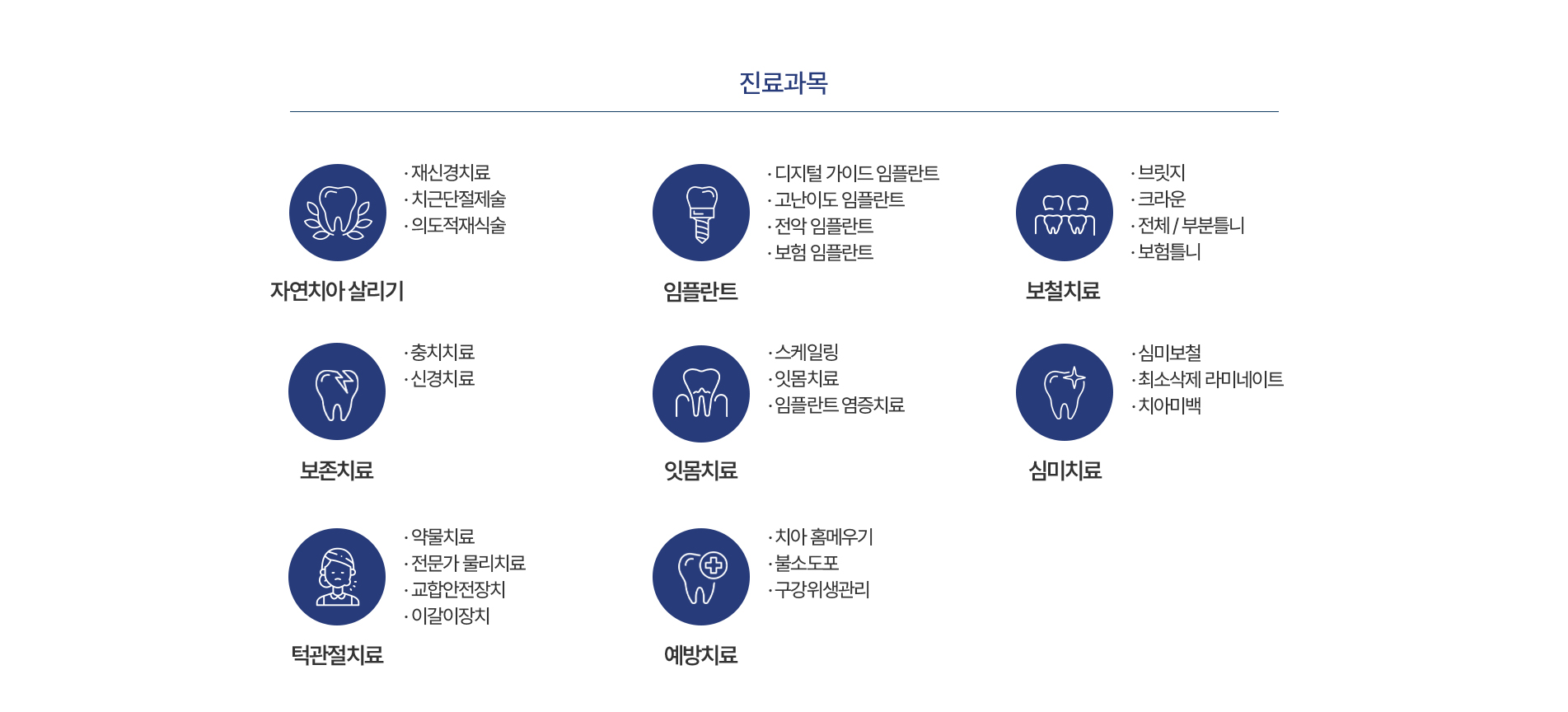 진료과목